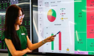 Hiệu quả sinh lời các kênh đầu tư trong năm qua Hiệu quả sinh lời các kênh đầu tư trong năm qua